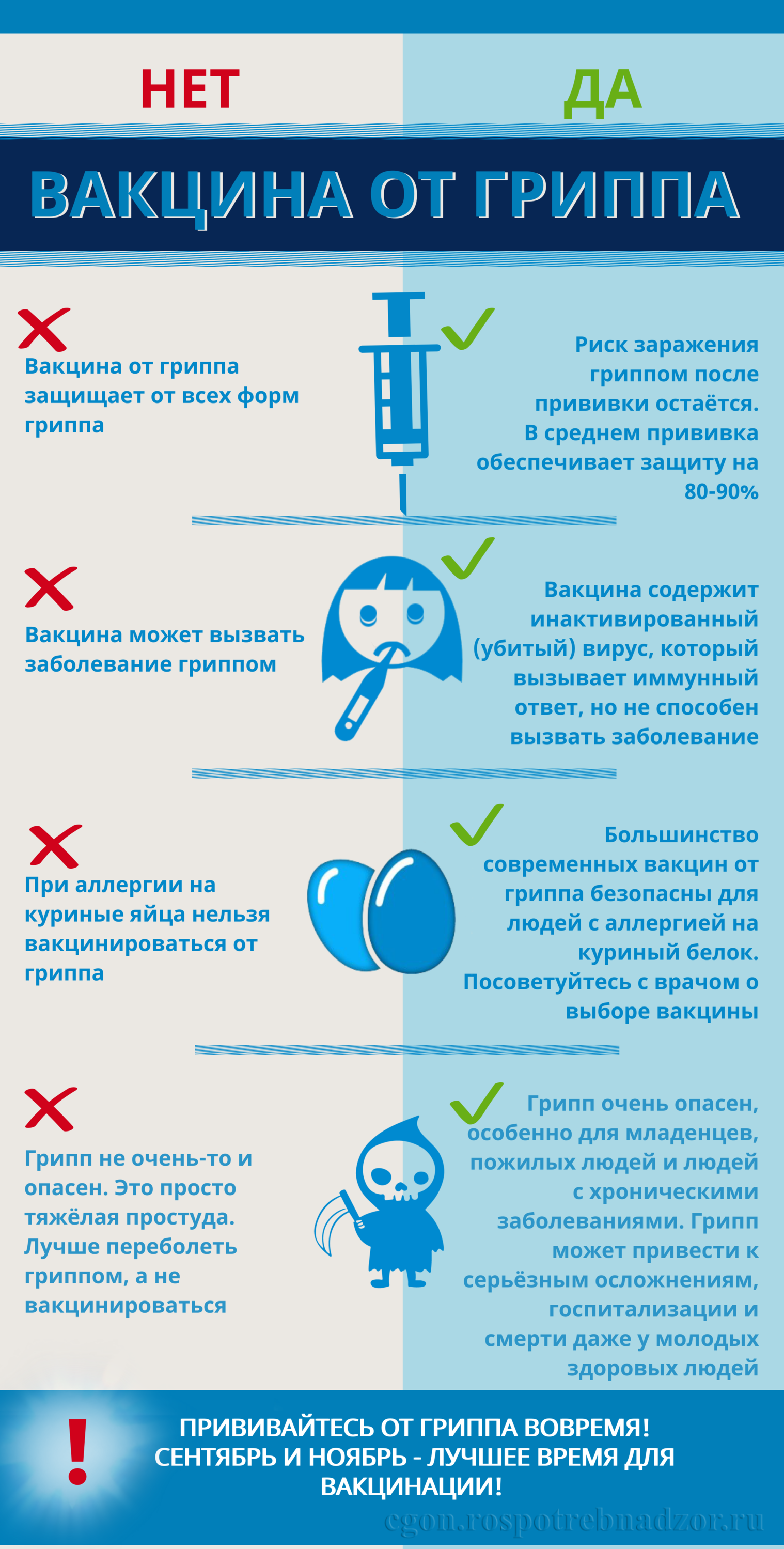 О мерах профилактики ОРВИ и гриппа | Лента новостей